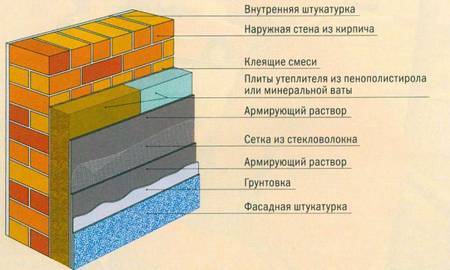 школьная мебель москва